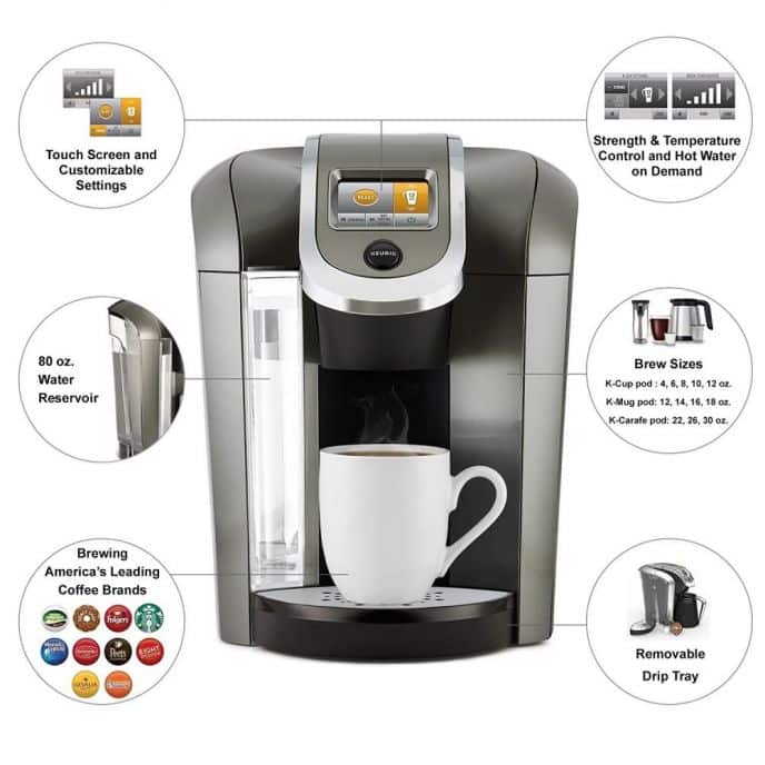 Best Kcup Coffee Brewer Maker for Home